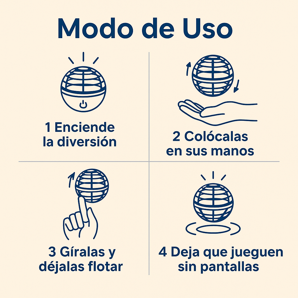 🎅🏼 OFERTA NAVIDEÑA 🎅🏼: Pack 2x1 - ESFERA MÁGICA VOLADORA